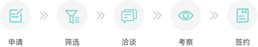 诚招代理 | 招募代理商 | 芳华智慧医疗加盟合作