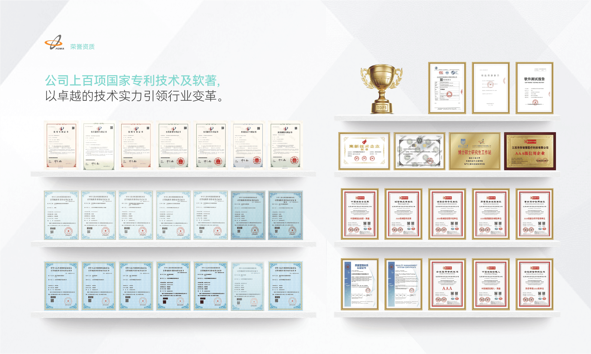 芳华智慧医疗-荣誉资质