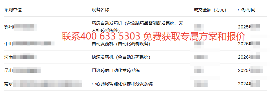 自动发药机价格